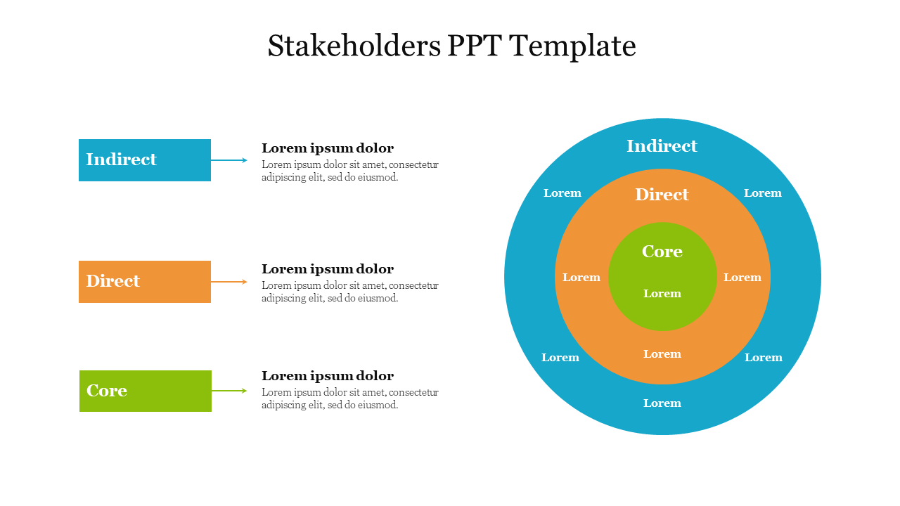 Stakeholders PPT Template